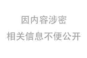 內容