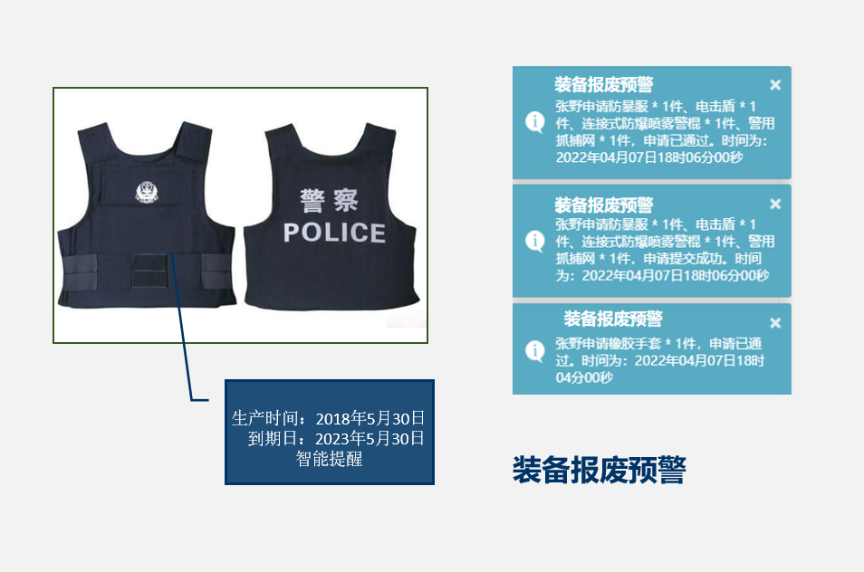 裝備管理.png