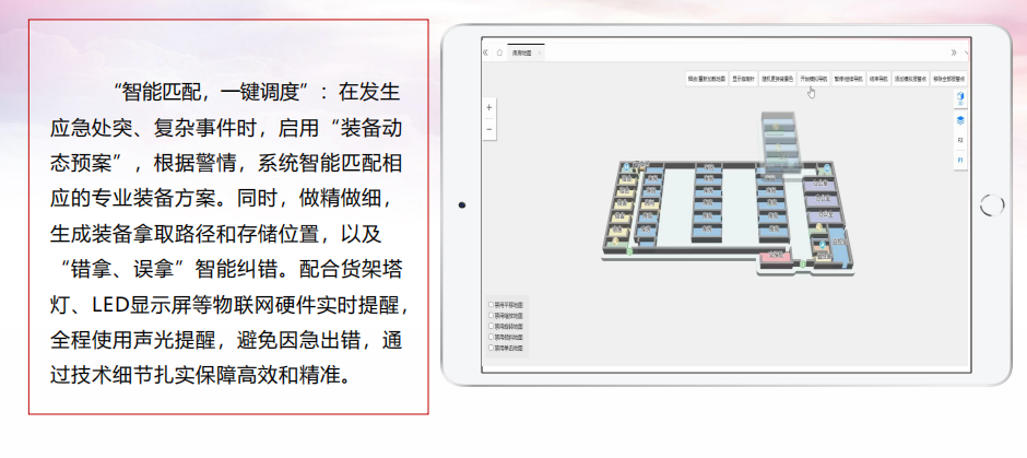 應急物資管理系統