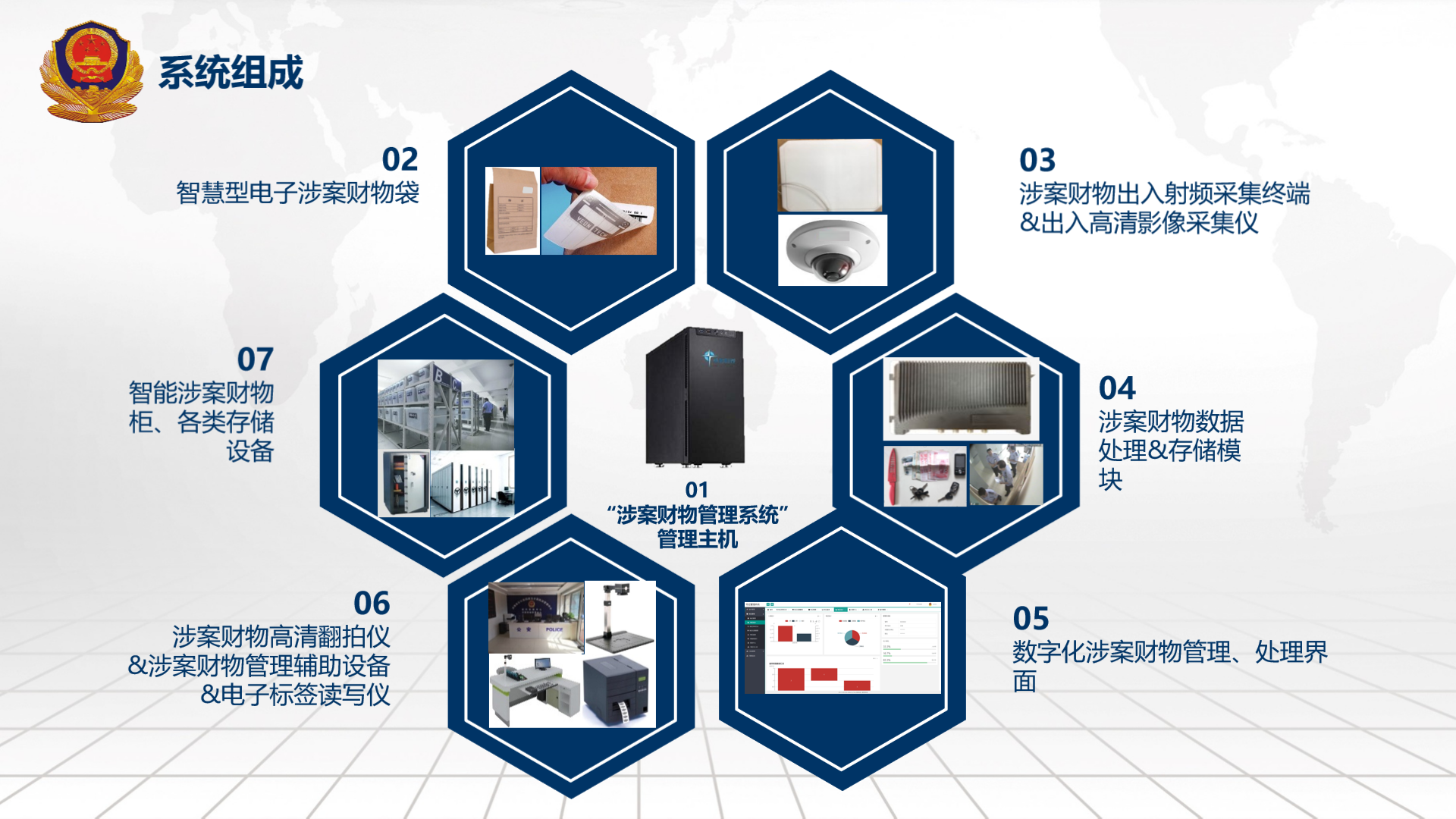 檢察院涉案財物管理系統(tǒng)建設案例
