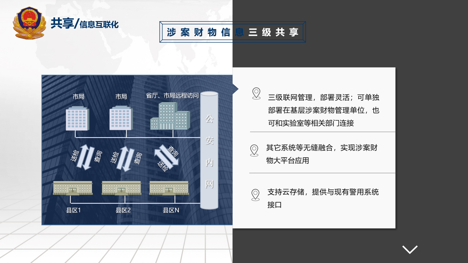 保障涉案財物流程監(jiān)管確保案件有據(jù)可依