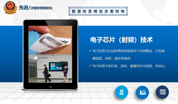 涉案財(cái)物管理系統(tǒng)中應(yīng)用那些先進(jìn)技術(shù)