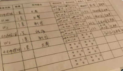 深度解析警用裝備管理系統