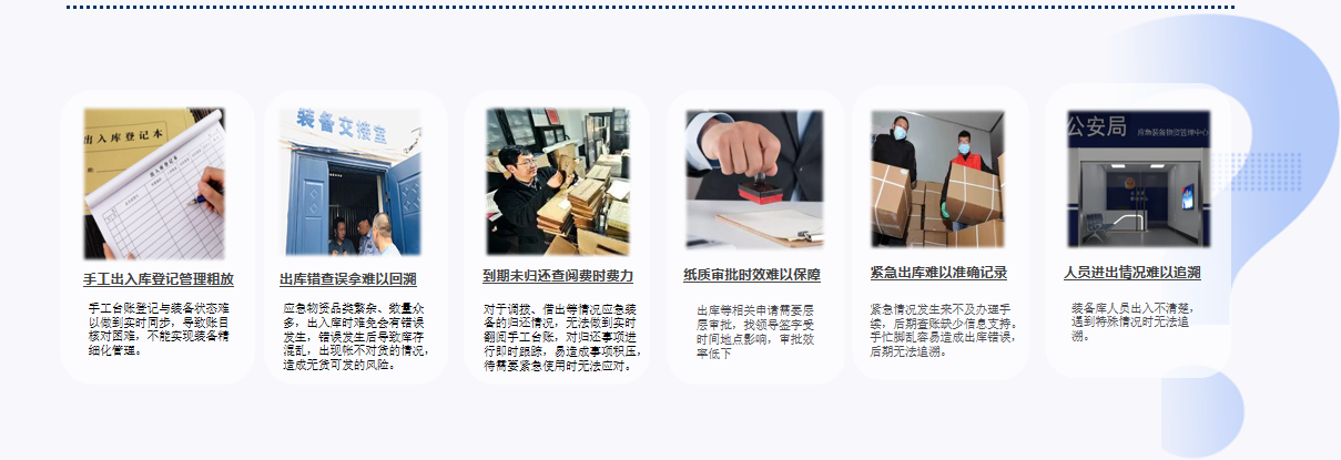多功能應急物資管理系統建設