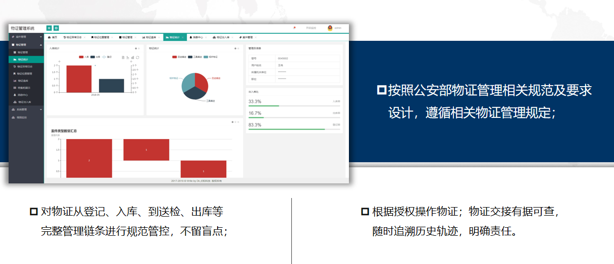物證管理系統建設的必要性