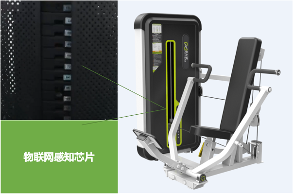 訓練解決方案